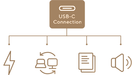 USB-C Connection