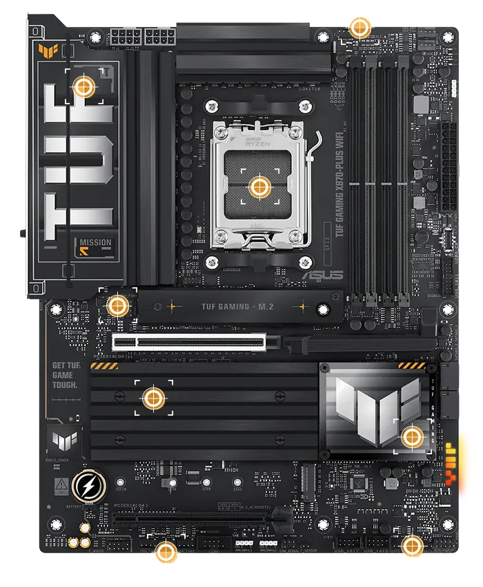 TUF Gaming motherboard front view with I/O ports