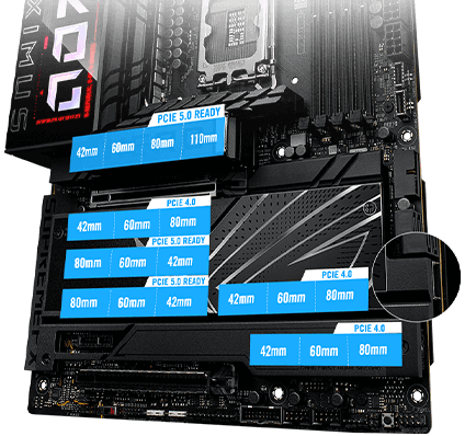 PCIe 5.0 & PCIe 4.0 M.2 slots layout on ROG Maximus Z890 Hero