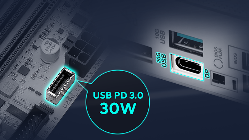 USB 20Gbps Type-C & PD 3.0