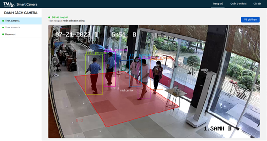 People counting monitoring system backend image showing five people going inside building door and their images are captured and processed in different color