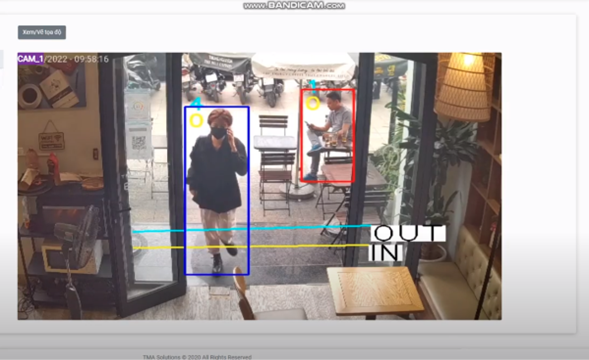 People entering/exiting counting system backend image showing one female going inside cafe door and another male is sitting outside cafe