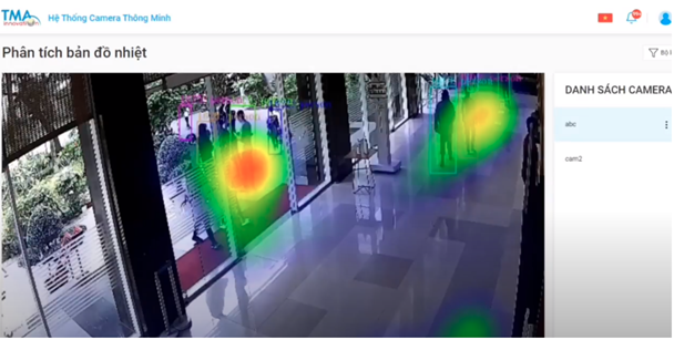 Heatmap display system backend system image showing red halo at door where most people gathered and light yellow halo inside building where two people standing