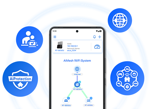 AiMesh topology UI surrounded by AiProtection, parental controls, Smart Home Master, and VPN logos