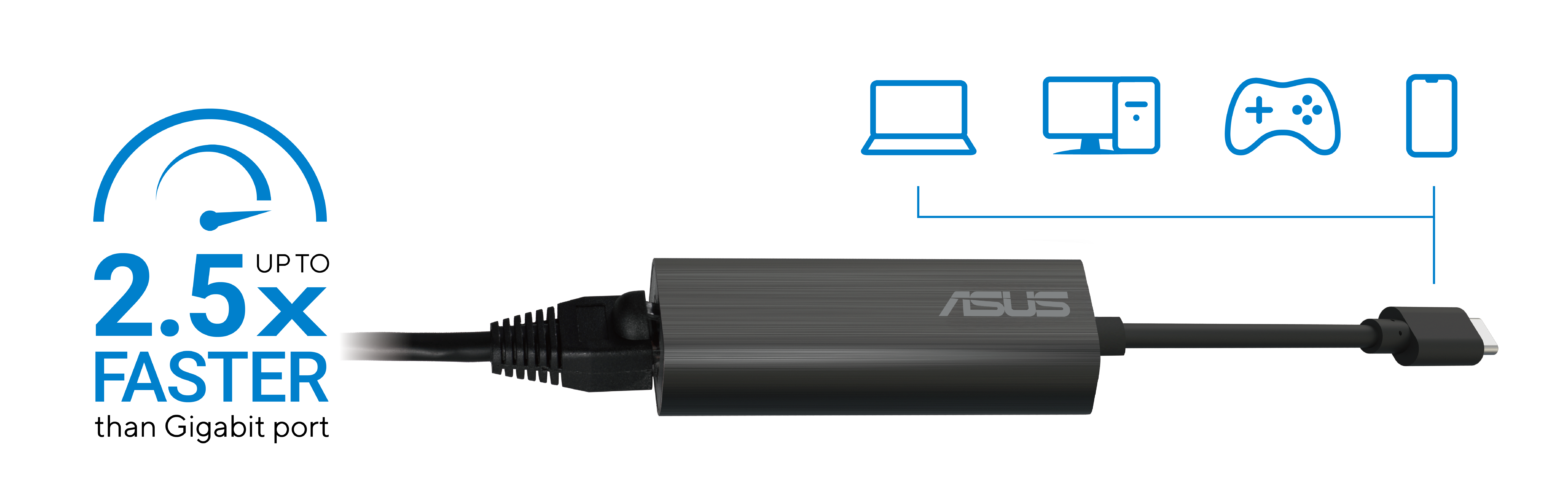USB-C2500 consente una velocità fino a 2,5 volte superiore rispetto alla porta Gigabit.