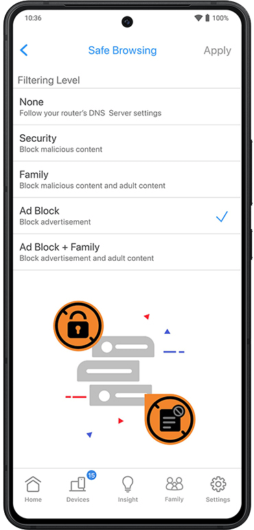 Interface de navigation sécurisée avec quatre niveaux de filtrage : Sécurité, Famille, Blocage des publicités, Blocage des publicités et Famille.