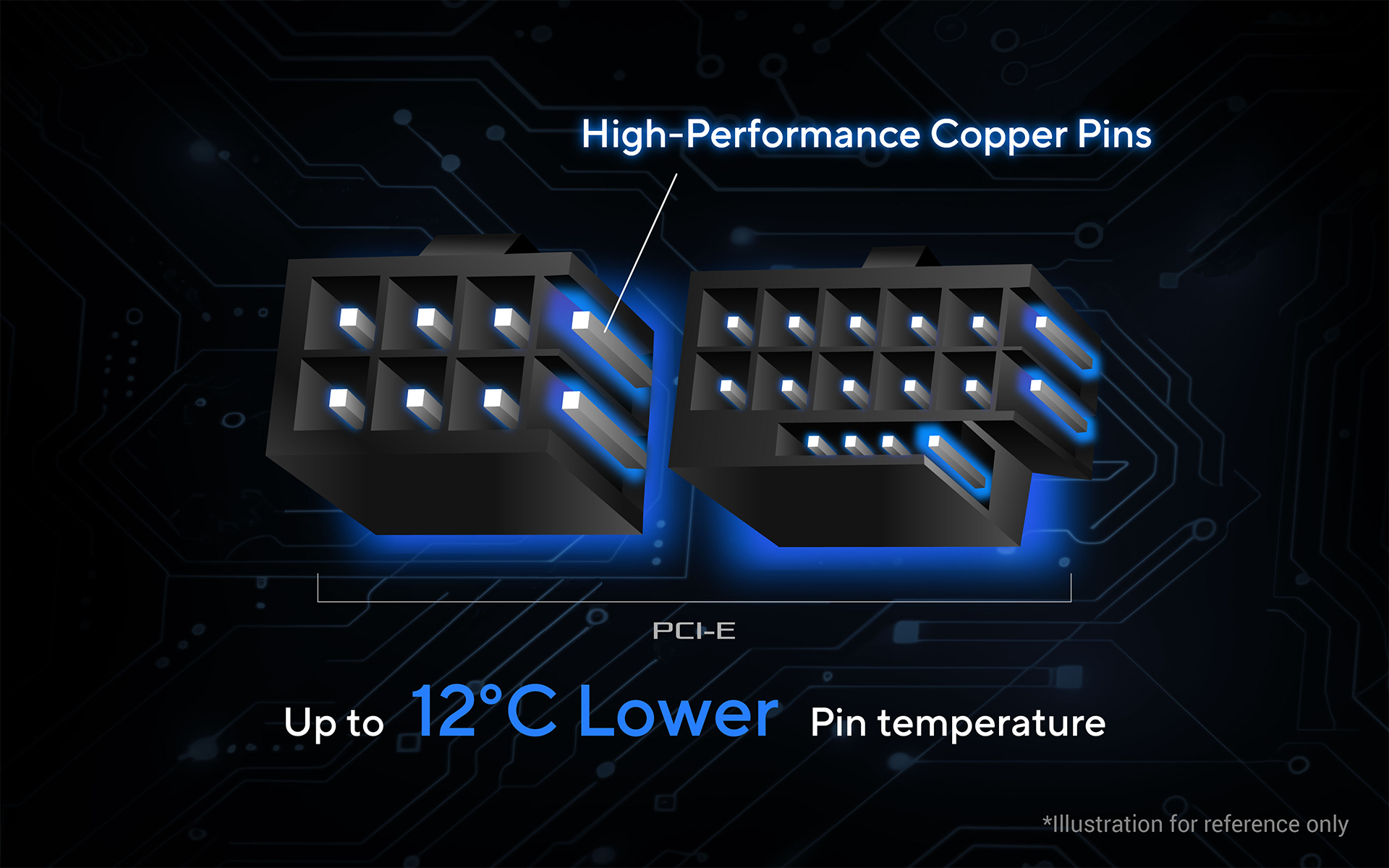 High-performance koperen pinnen