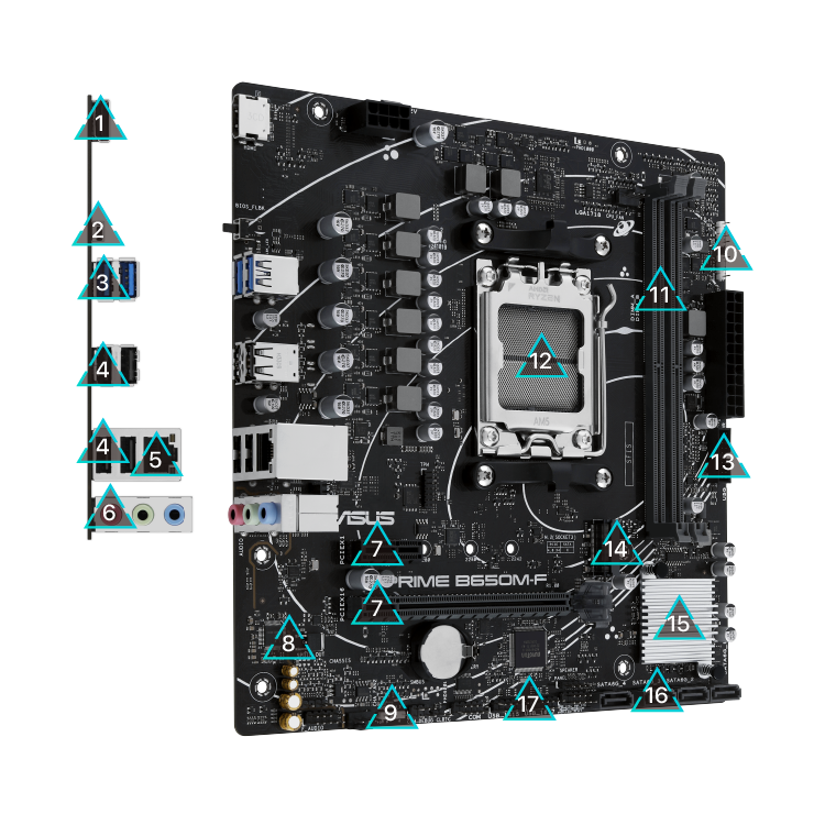 All specs of the Prime series motherboar