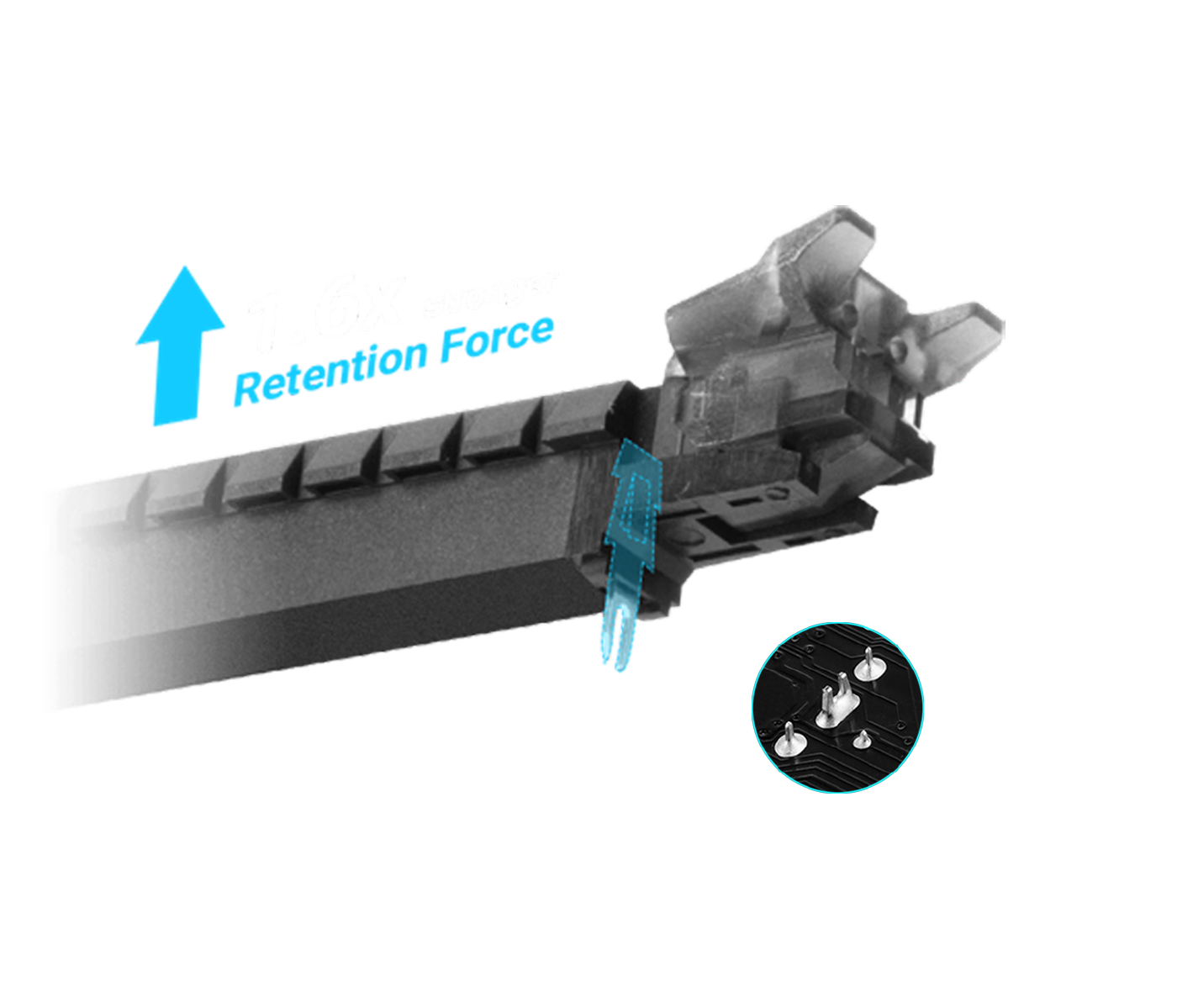 Features SafeSlot Core