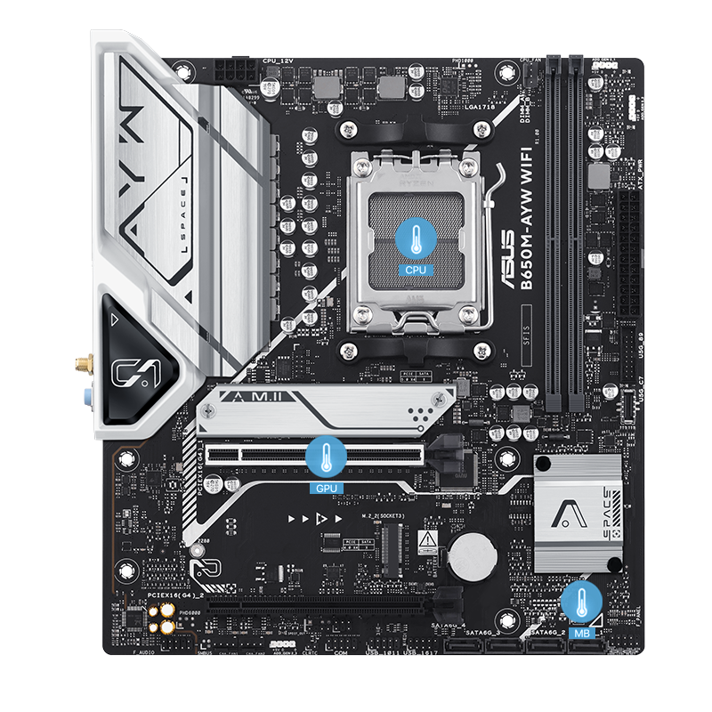 ASUS B650 series motherboard