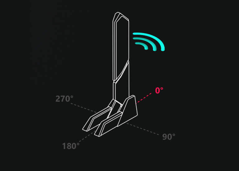 ASUS WiFi Q-Antenna z trybem ustalania kierunku