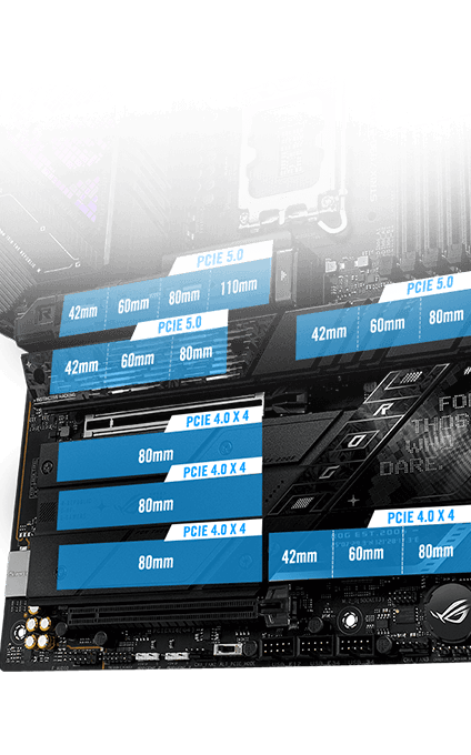 Układ gniazd PCIe 5.0 i PCIe 4.0 na płycie głównej ROG Strix Z890-E