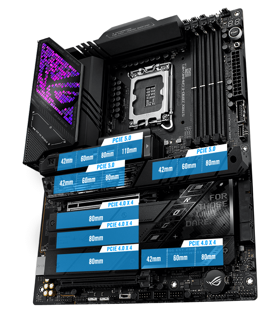 Układ gniazd M.2 PCIe 5.0 i gniazd na karty rozszerzeń – Strix Z890-E