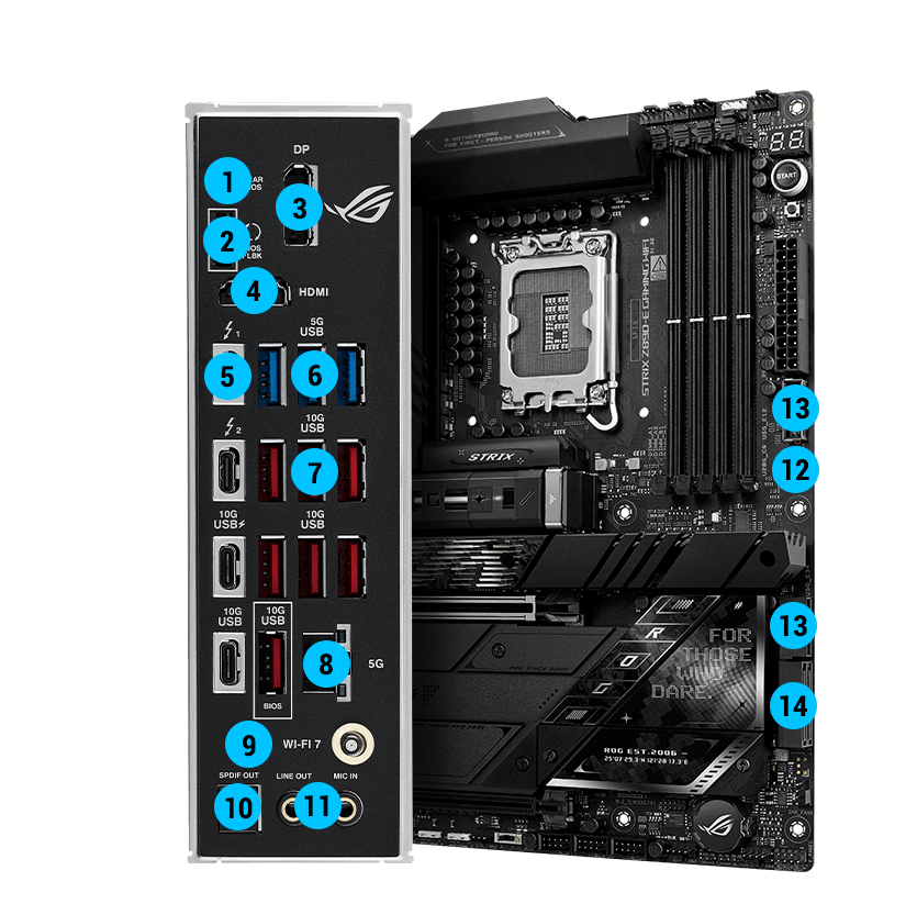 Spécifications de connectivité de la Strix Z890-E