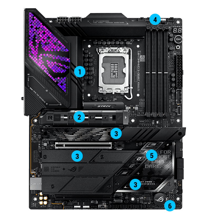 Strix Z890-E refroidissement ultime caractéristiques