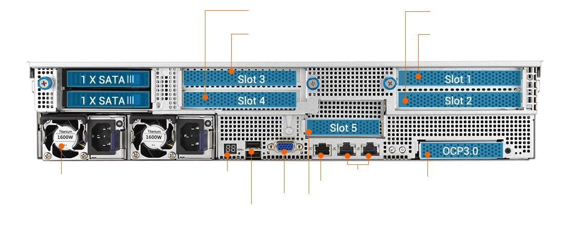 12 NVMe configuration on rear panel