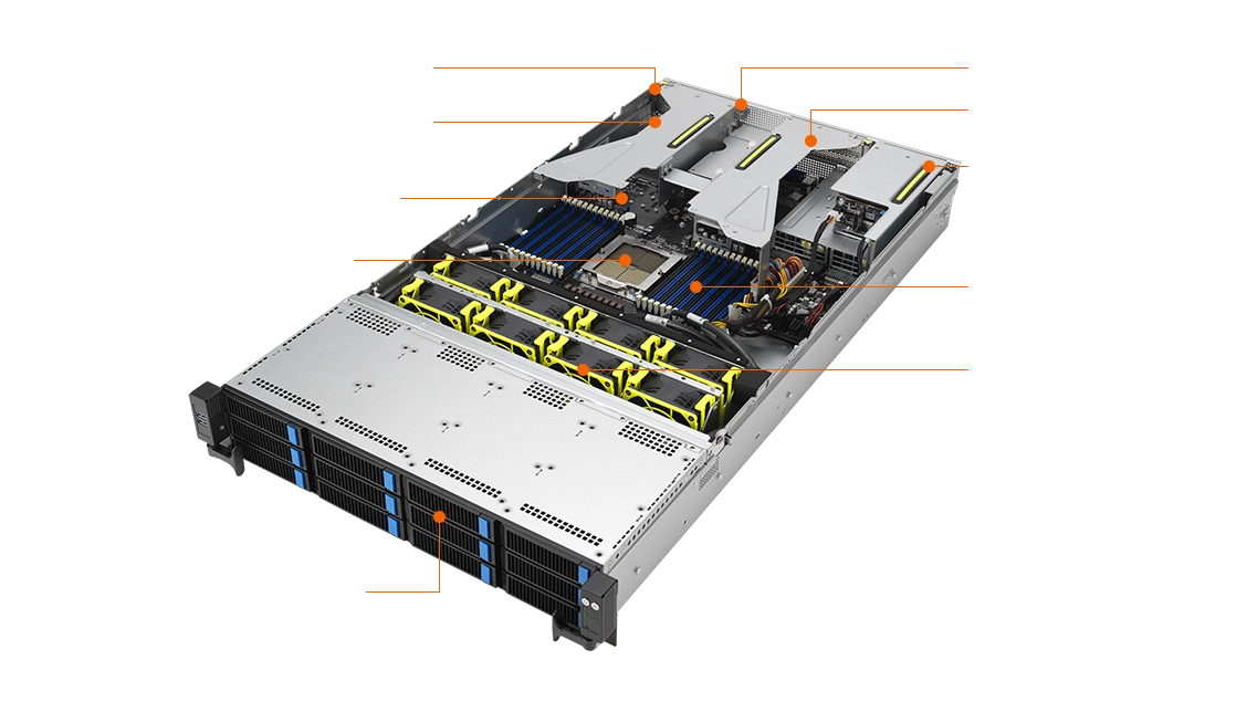 System Layout