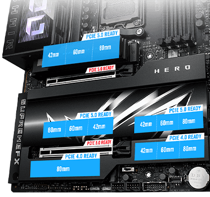 Disposition des slots PCIe 5.0 et PCIe 4.0 sur la ROG Crosshair X870E Hero