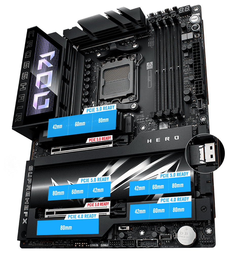 Disposition des slots PCIe 5.0 et PCIe 4.0 sur la ROG Crosshair X870E Hero