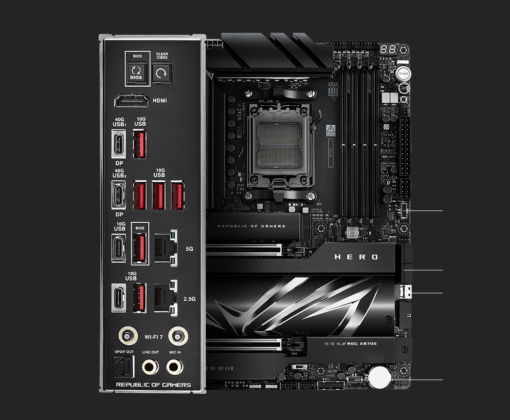 Caractéristiques de connectivité de la ROG Crosshair X870E Hero