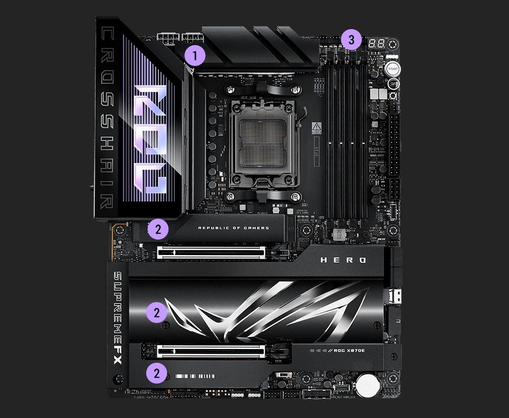 Caractéristiques de refroidissement de la ROG Crosshair X870E Hero