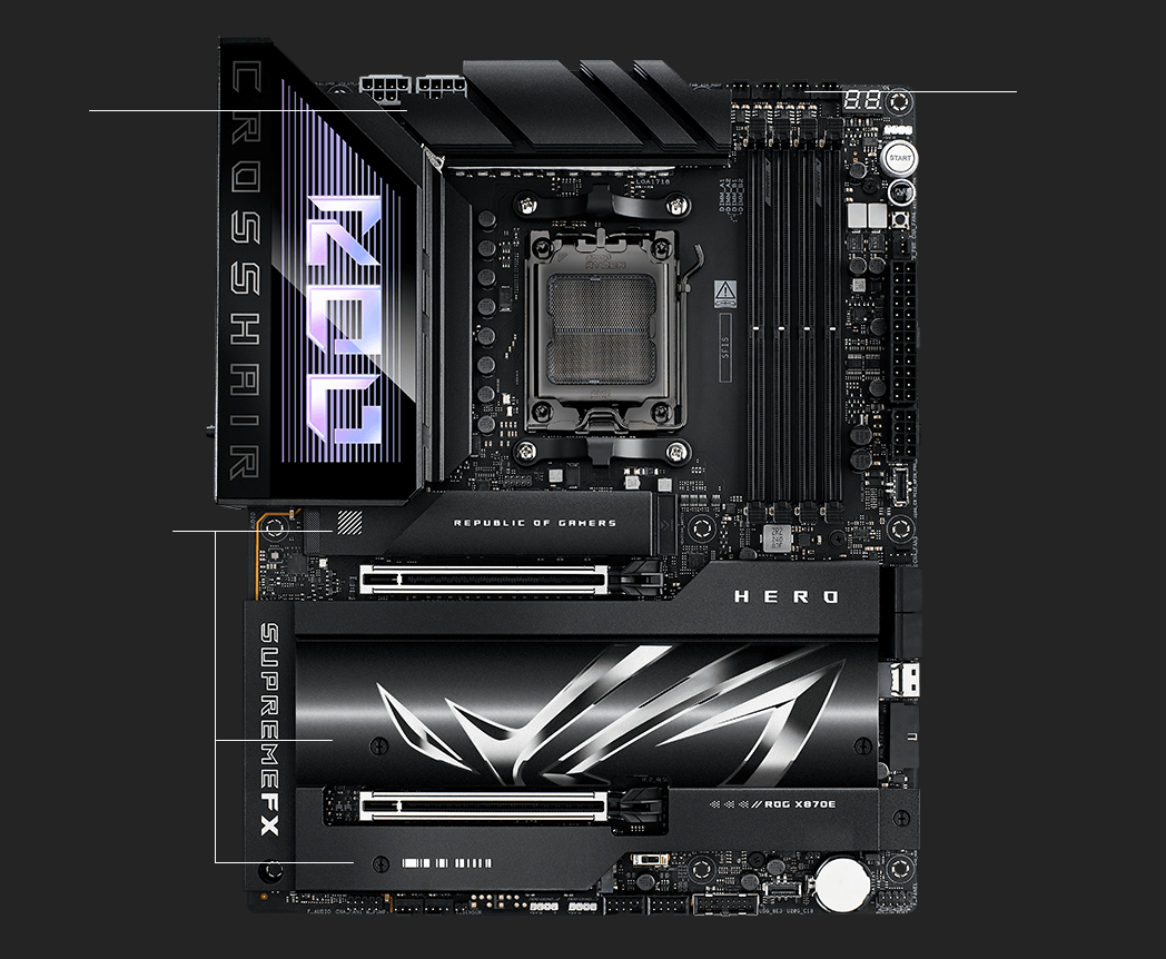 Caractéristiques de refroidissement de la ROG Crosshair X870E Hero