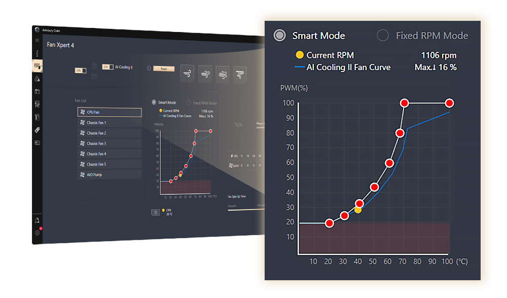 Interface de utiização AI Cooling II