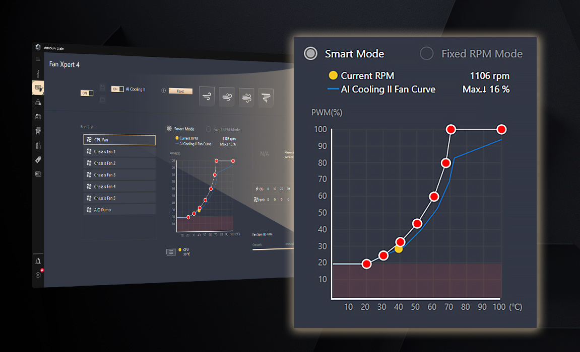 Interface de utiização AI Cooling II