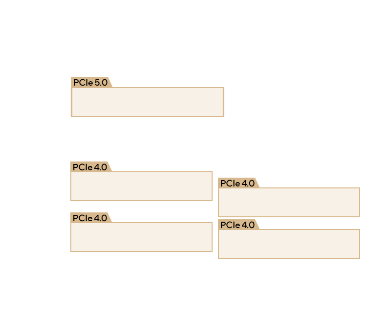 Top-down view of ProArt Z890-Creator WiFi with four M.2 slots highlighted