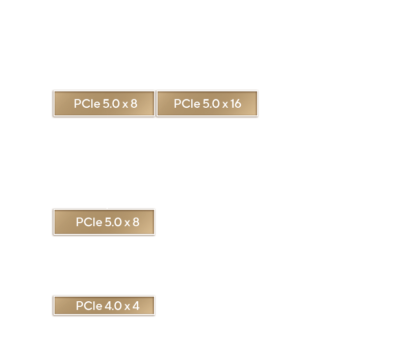 Closeup of ProArt Z890-Creator WiFi highlighting PCIe 5.0 slots