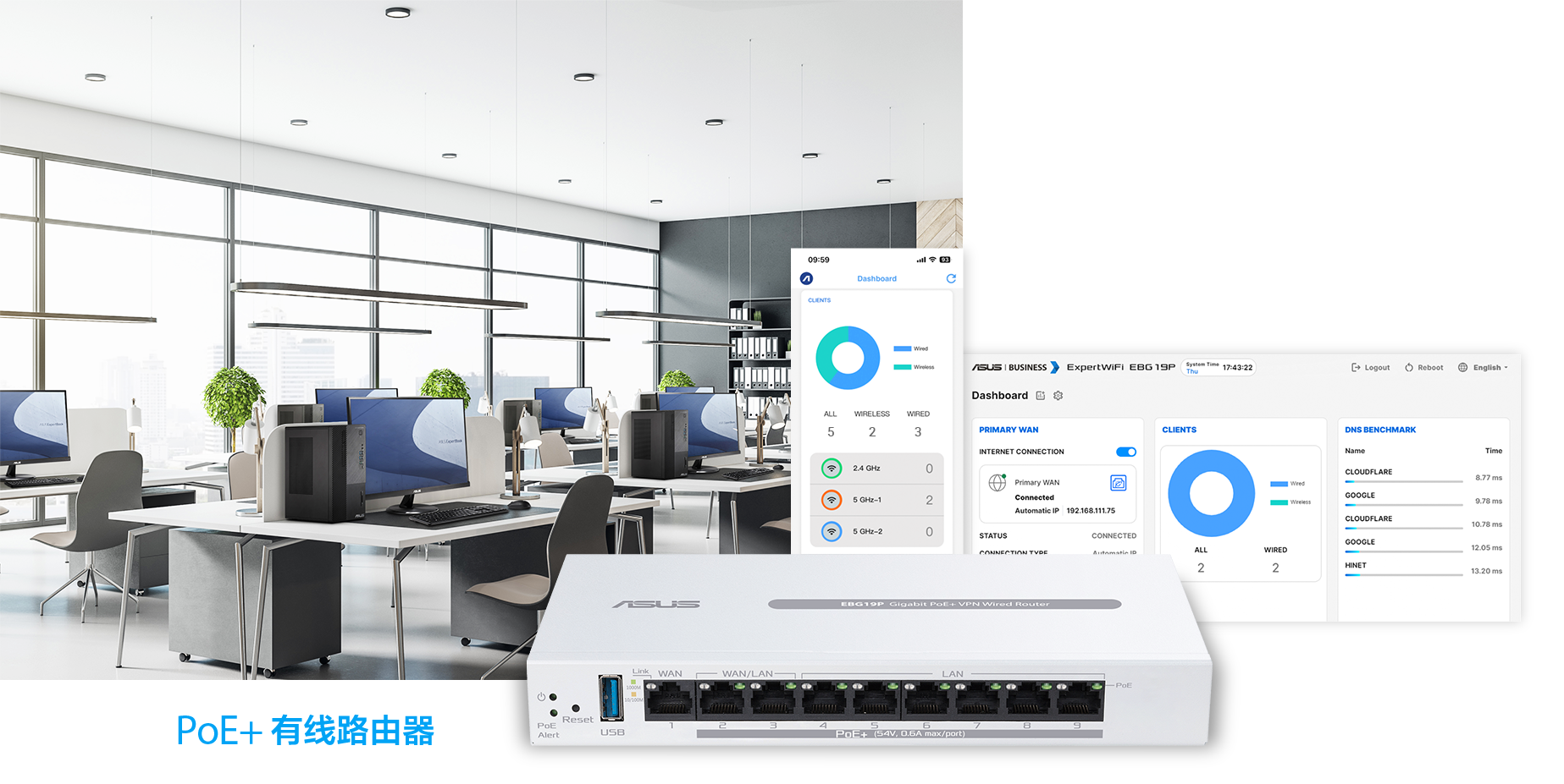 An office scenario featuring the EBG19P PoE access point ceiling mount, spreading WiFi signal coverage.