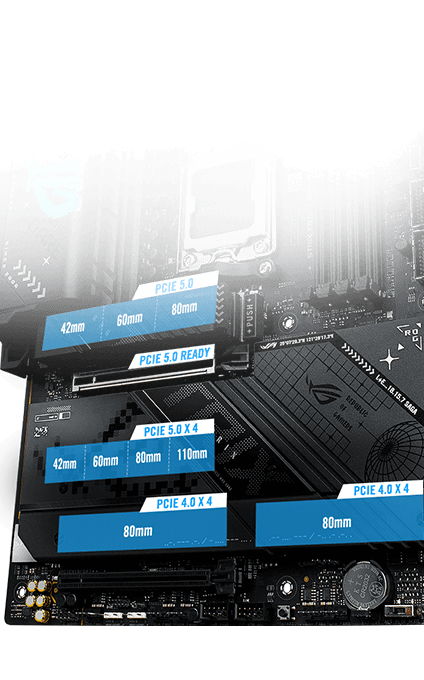 Strix X870-F PCIe 5.0 M.2 和扩展插槽布局