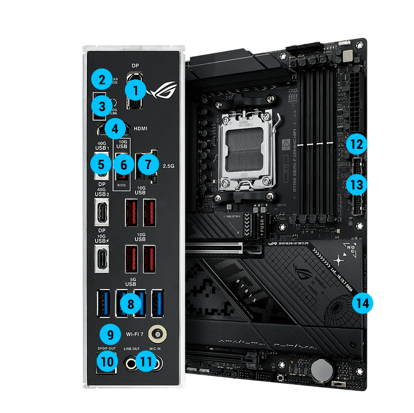 Strix X870-F connectivity specifications