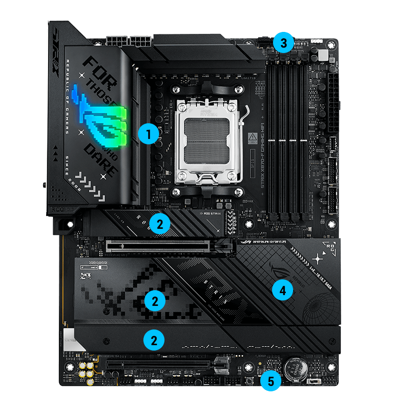 Strix X870-F cooling specifications