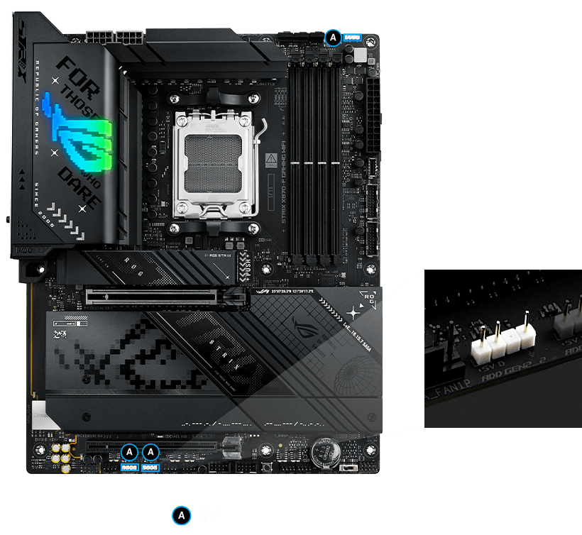 Strix X870-F RGB header locations