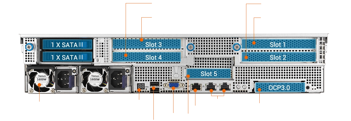 12 NVMe configuration on rear panel