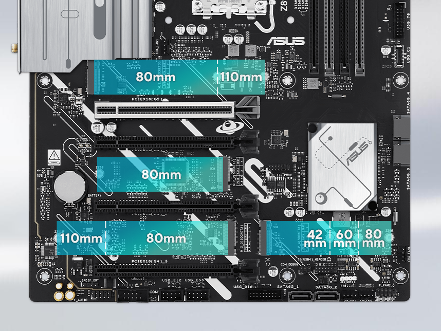 Graphic depicting different M.2 ​​​​slots on a motherboard. 