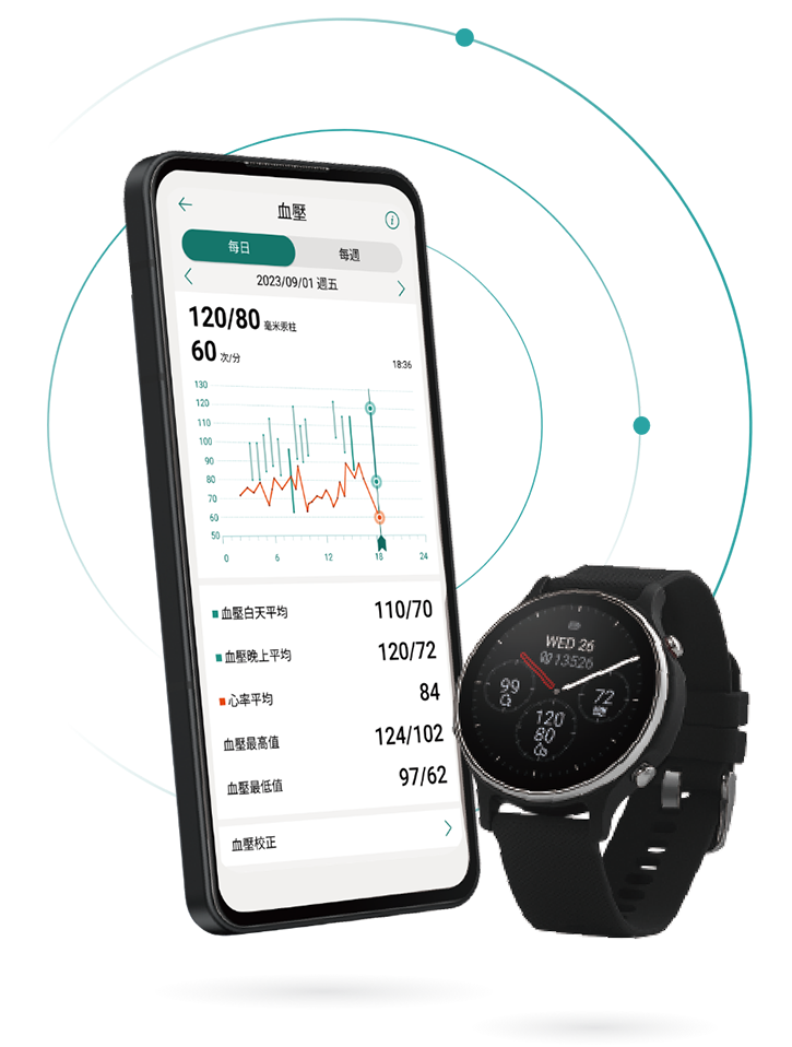 ASUS Blood Pressure Application photo with ASUS VivoWatch