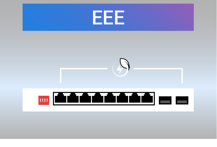 A picture shows how EEE mode works. When activated, it saved energy when the network is less active.
