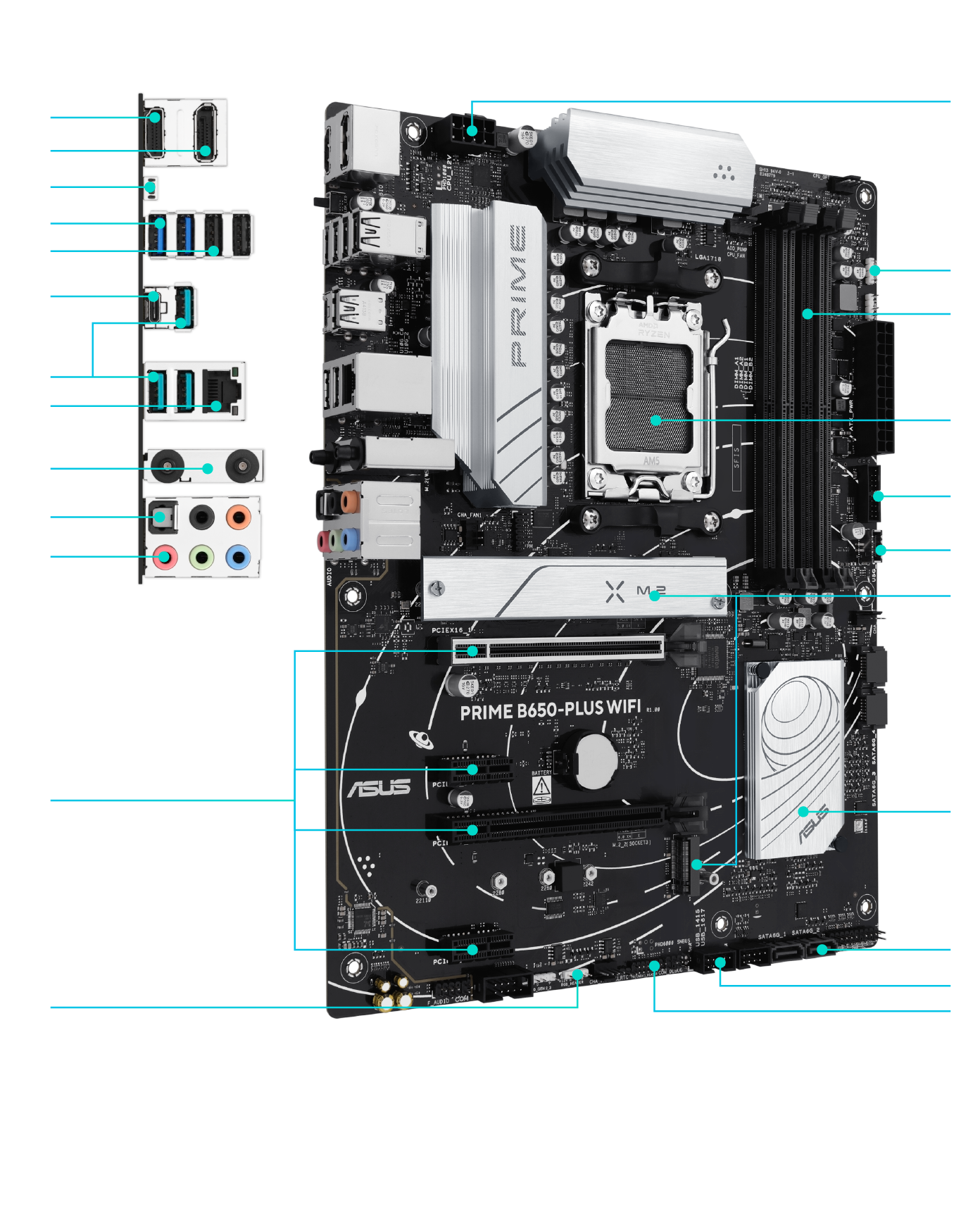 All specs of the PRIME B650-PLUS WIFI-CSM motherboard