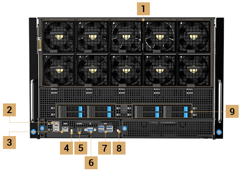 Front panel layout