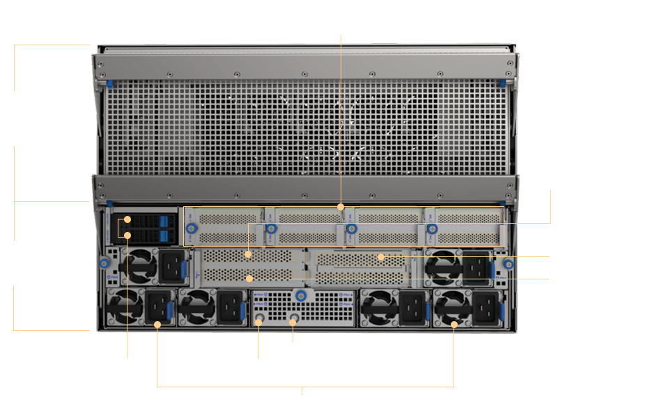 Rear panel layout