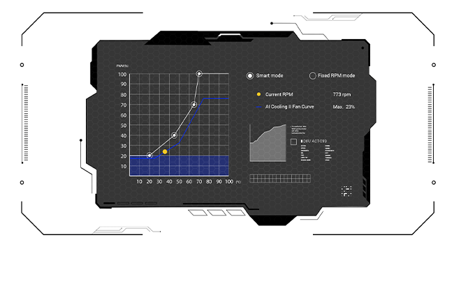 ai cOOLING II