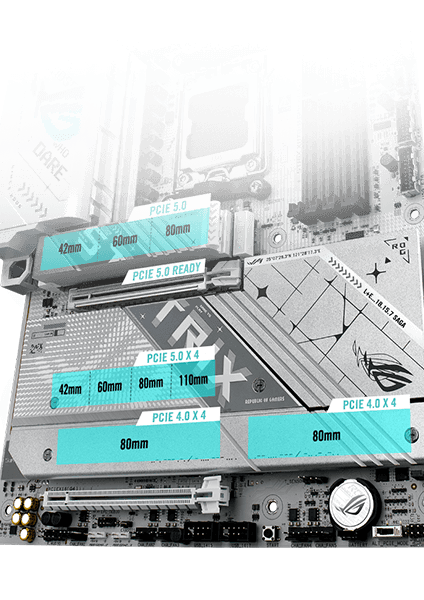 The Strix X870-A PCIe 5.0 M.2 和扩充槽配置