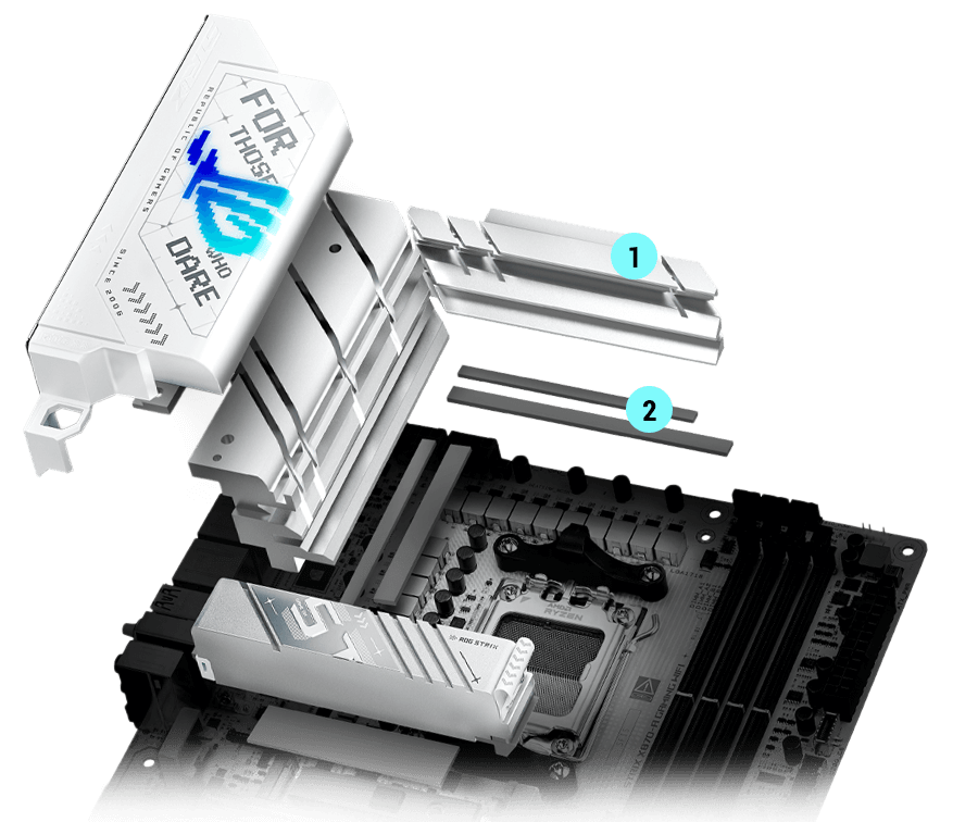 Strix X870-A VRM散热设计布局