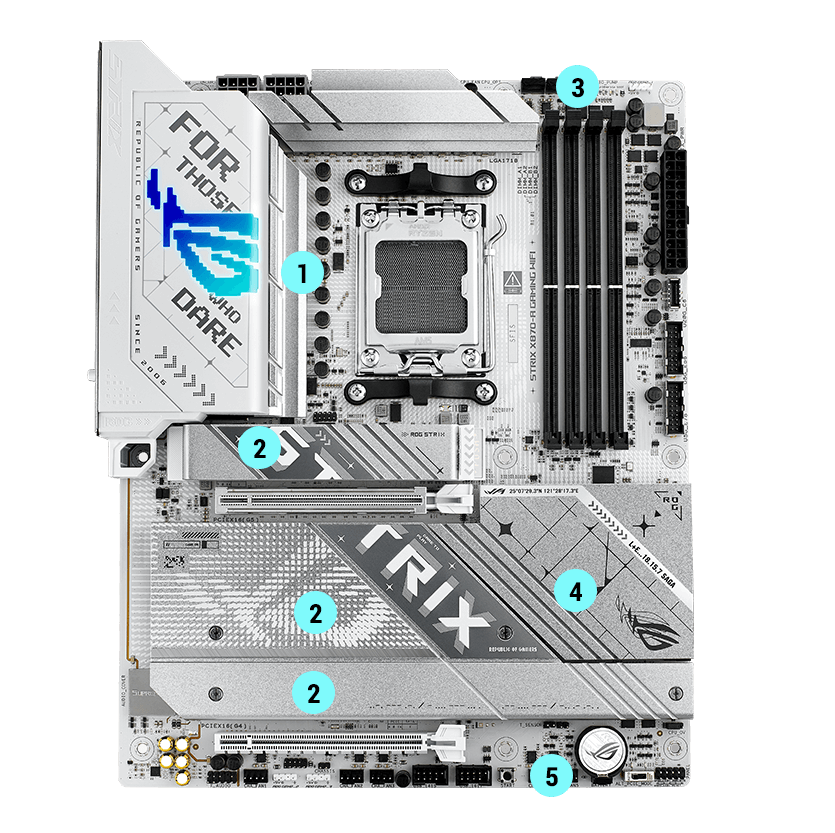 Strix X870-A cooling specifications