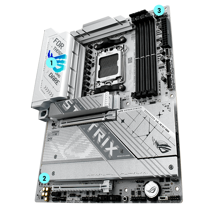 Strix X870-A immersion specifications