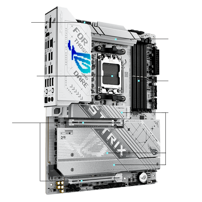 Strix X870E-F 效能規格