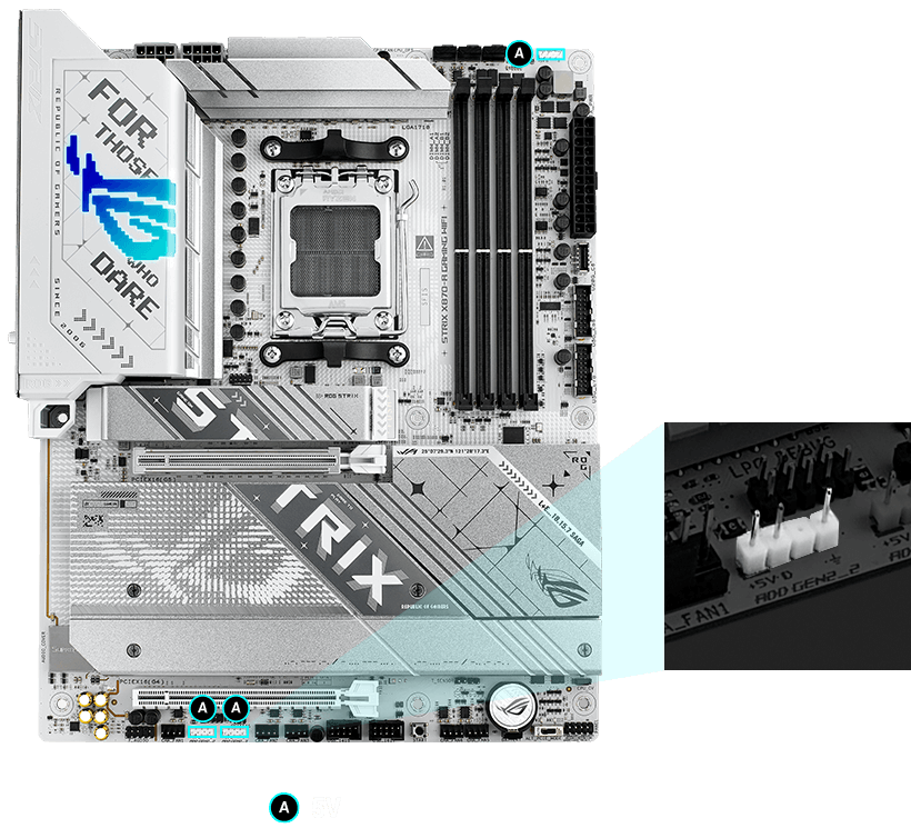 Strix X870-A RGB header locations