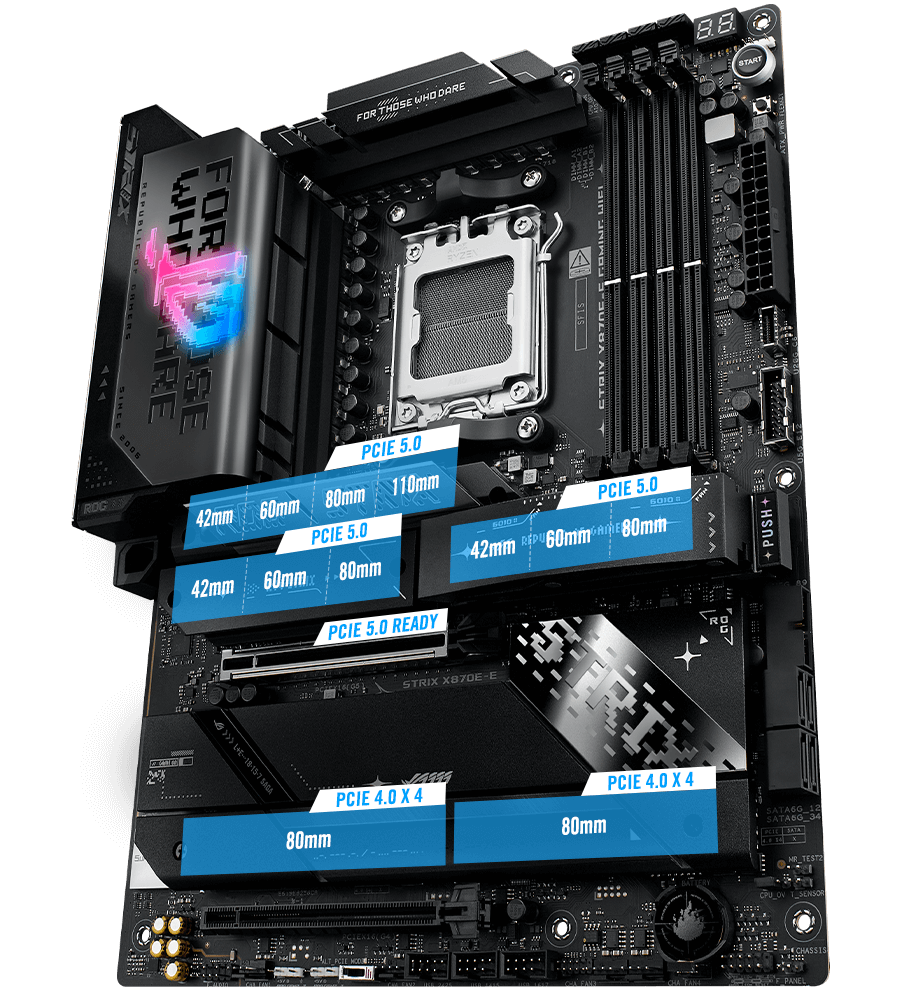 STRIX X870E-E PCIe 5.0 M.2 和扩展插槽布局